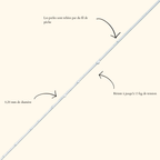 Chaine de cheville en cristal - Trace Obscure