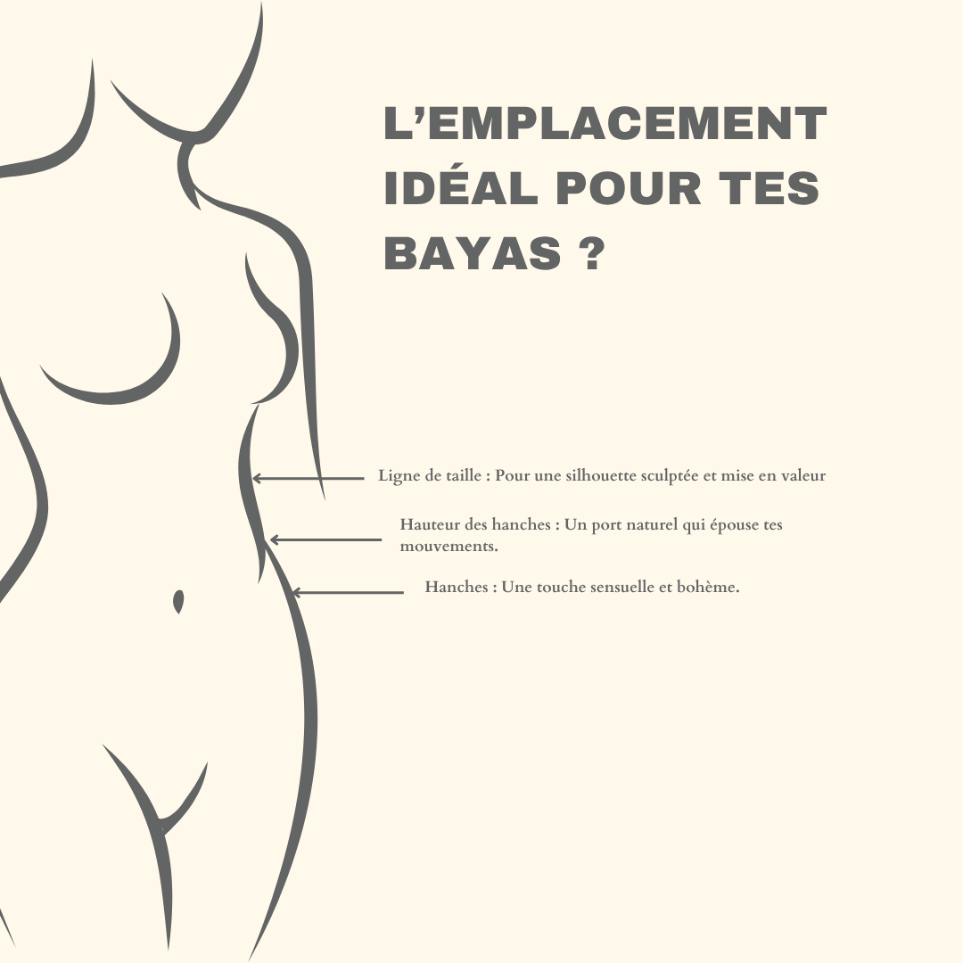 Chaîne de ventre - Métamorphose Azur